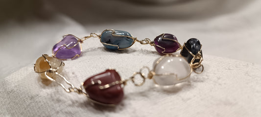 Pulsera Chakras