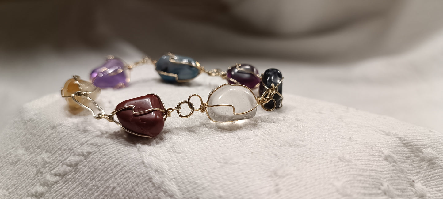 Pulsera Chakras